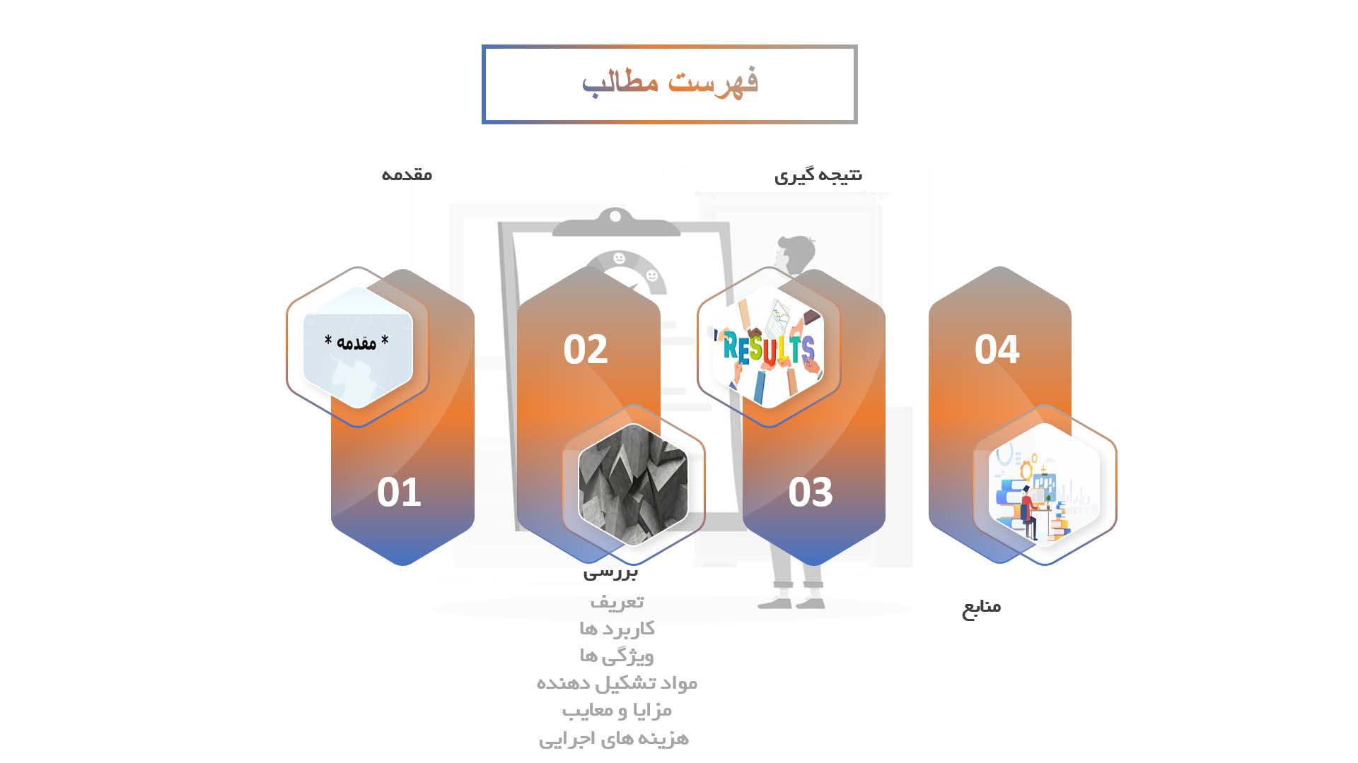 پاورپوینت در مورد تاثیر افزودنی‌های خاص بر خواص مکانیکی بتن مسلح